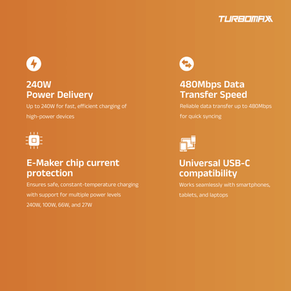 2 In 1 Turbocharger | Lightning-Fast Charging